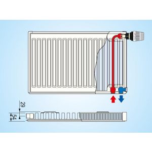 Radiátor KORAD SK 11VKP 300x2000     564W 3xDrziak