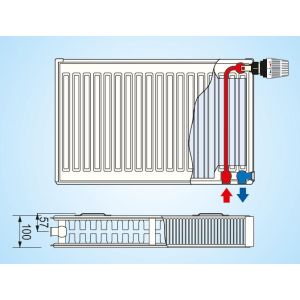 Radiátor KORAD SK 22VKP 600 x 600   516 W 2xDrziak   RAL 9005