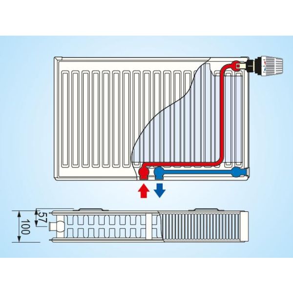 Radiátor KORAD SK 22VKM 300x  500     252W 2xDrziak