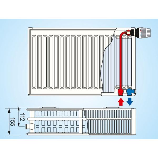 Radiátor KORAD SK 33VKL 600x2000   2425W 3xDrziak